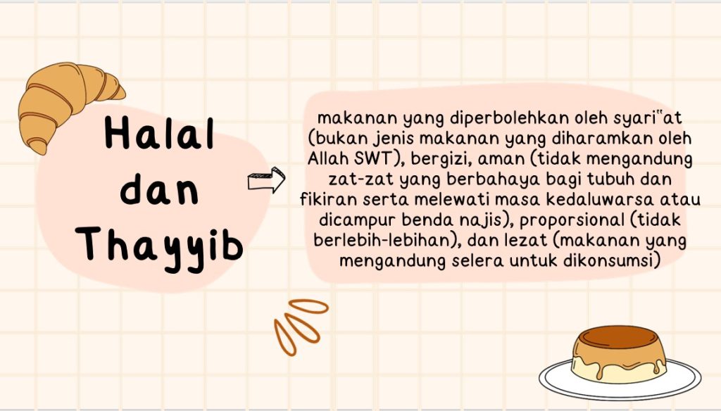 pengertian makanan halal dan thayyib