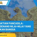 hari kesaktian pancasila