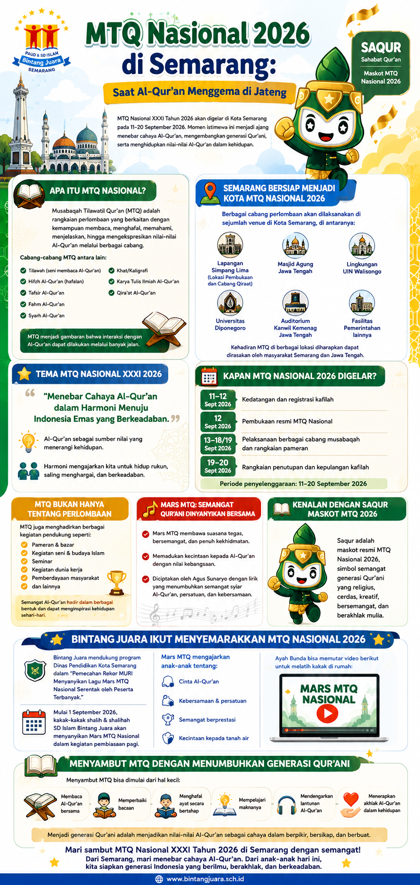 mtq nasional 2026