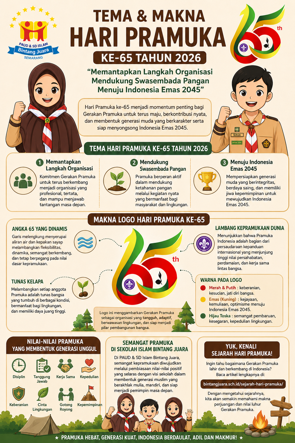 tema dan makna hari pramuka ke 65
