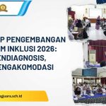 workshop pengembangan kurikulum inklusi